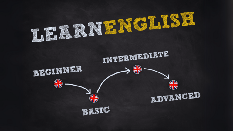 Learn English to Earn – Adults